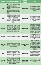 校艺 v4.2.12 下载官方版 截图
