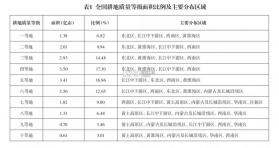 校艺 v4.2.12 下载官方版 截图