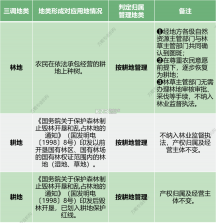 校艺 v4.2.12 下载官方版 截图