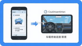 途强在线 v3.0.3 安卓下载软件 截图