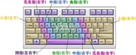 魔卡姬 v1.3.12 官方下载安装 截图