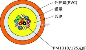 卡包英雄 v1.0 下载免费 截图