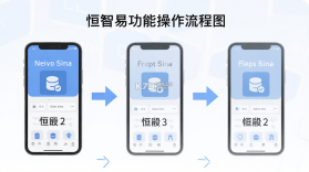 恒智易 v2.3.0 app下载免费 截图