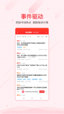中邮证券同花顺 vV9.07.05 下载官方版 截图