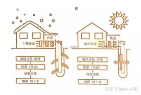 建工社微课程 v4.0.2 官方app下载安装 截图
