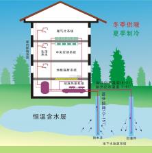 建工社微课程 v4.0.2 官方app下载安装 截图