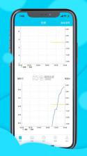 小鼠电动 v3.9.5 下载官方版 截图