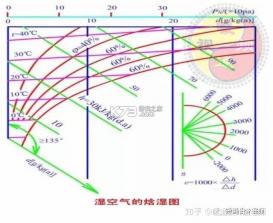 炫屏助手 v2.0.12 下载官方版 截图