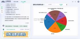 商汤小浣熊 v1.0.3 app下载免费 截图