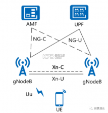 Linkt v3.79.25 下载安装 截图