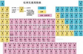 Miko聊天 v1.0.0 下载手机版 截图