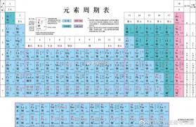 Miko聊天 v1.0.0 下载手机版 截图