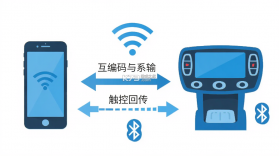 智能车机互联 v1.0.1 下载官方版 截图
