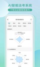 嘟小助 v3.0.0 官方app下载安装 截图