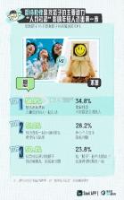 搭搭 v5.2.0 下载安装 截图