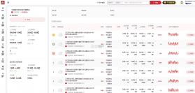 iCM分销版 v3.36.8 下载官方版 截图