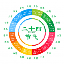 24节气日历 v10.2.0 下载官方版 截图