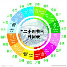 24节气日历 v10.2.0 下载官方版 截图