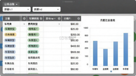 公务车管理 v3.10.017 下载官方版 截图