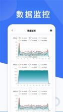 小快云 v2.2.8 安卓下载软件 截图