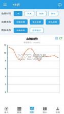 血糖记事本 v1.6.6 安卓下载软件免费 截图