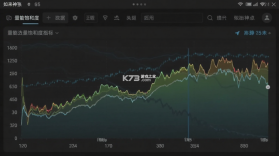 如来神涨 v2.0.68 下载官方版 截图