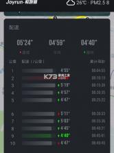 配速相遇 v1.0.3 下载官方版 截图
