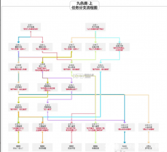 吾律 v1.2.10 安卓下载软件 截图