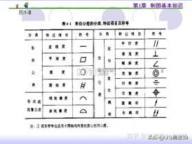 触友 v1.0.2 官方app下载安装 截图