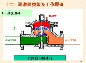包晴天律师端 v2.3.9 安卓下载软件免费 截图
