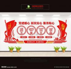 社区管理系统（CIMS） v1.8.1 下载免费 截图
