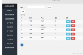 社区管理系统（CIMS） v1.8.1 下载免费 截图