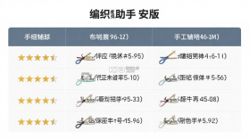 编织助手 v1.31.1 安卓下载软件免费 截图