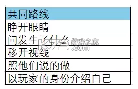 吃人天神 v2.5 官方版下载 截图