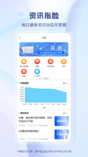 医械多多 v2.5.4 app下载免费 截图