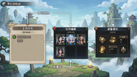 梦幻剑轨迹 v1.0.0 安卓下载 截图