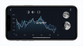 月相钓鱼潮水表 v4.0.1 下载官方版 截图