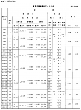 闪存云盘 v1.0.2 下载安装 截图