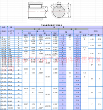 闪存云盘 v1.0.2 下载安装 截图