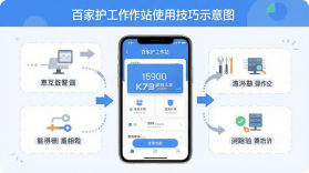 百家护工作站 v1.1.7 下载官方版 截图