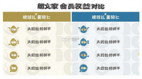 朗文家 v3.7.08 下载官方版 截图