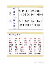 英语六级 v10.546.0922 下载官方版 截图