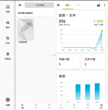 轻羽写作 v1.109.0 下载免费 截图