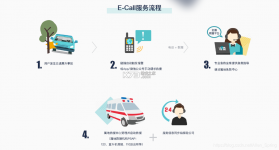 e-CAL v1.3.2 下载免费 截图