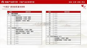 荒岛余生：生存岛（汉化版） v0.63 下载手机版 截图
