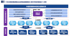 荒岛余生：生存岛（汉化版） v0.63 下载手机版 截图