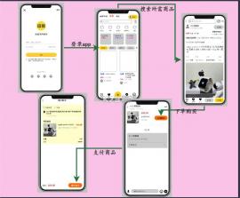 闲至优品二手手机 v3.3.3 下载官方版 截图