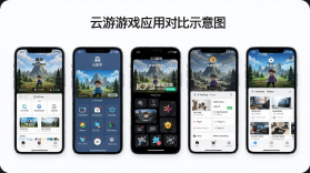 行云游 v6.5.5 安卓下载软件免费 截图