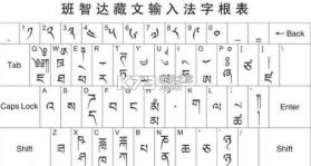 东噶藏文输入法 v5.9.10 下载手机版 截图