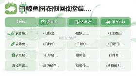 白鲸鱼旧衣服回收 v4.7.1 安卓下载软件 截图